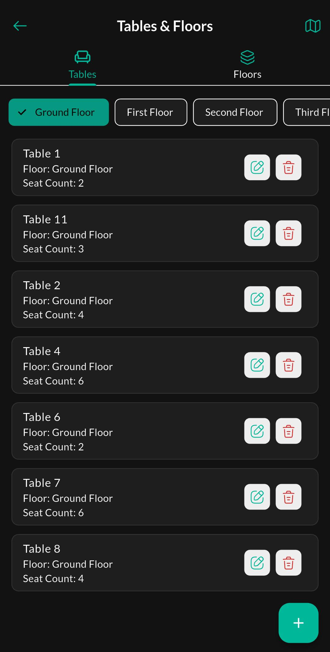 Tables & Floors (Tables)